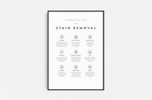 Basic Stain Removal (V)