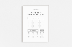 Kitchen Conversions