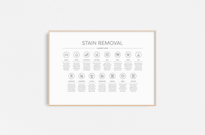 Minimal Stain Remover (H)