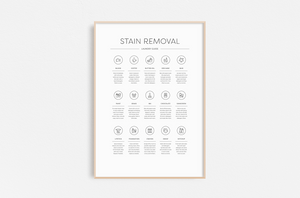 Minimal Stain Remover (V)