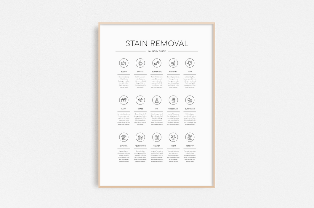 Minimal Stain Remover (V)